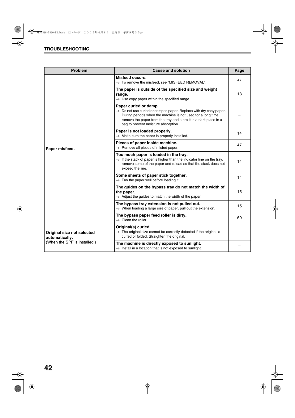 Sharp AR-5316 User Manual | Page 44 / 80