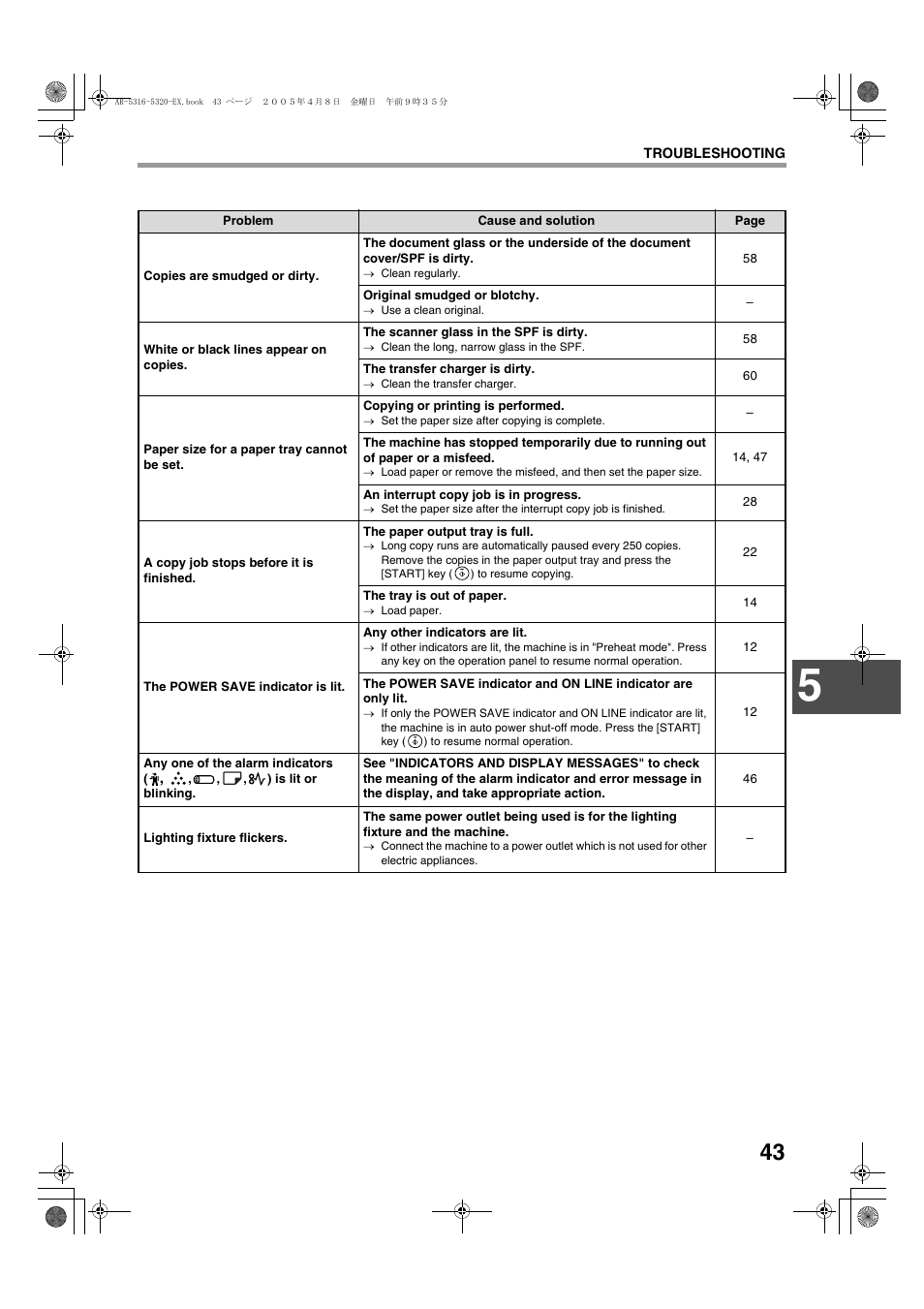 Sharp AR-5316 User Manual | Page 45 / 80