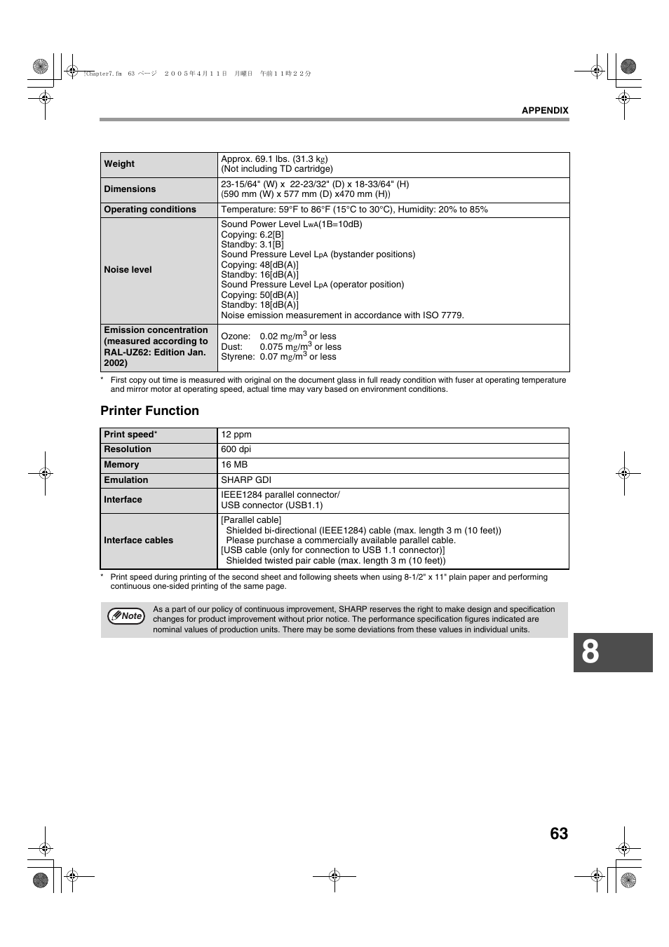 Printer function | Sharp AR-5316 User Manual | Page 65 / 80