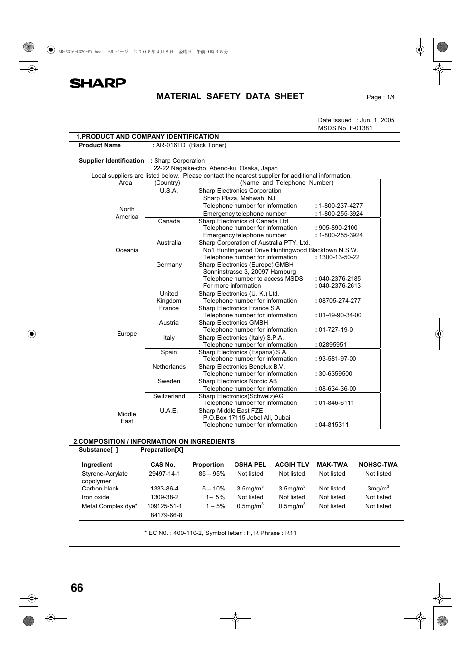 Material safety data sheet | Sharp AR-5316 User Manual | Page 68 / 80