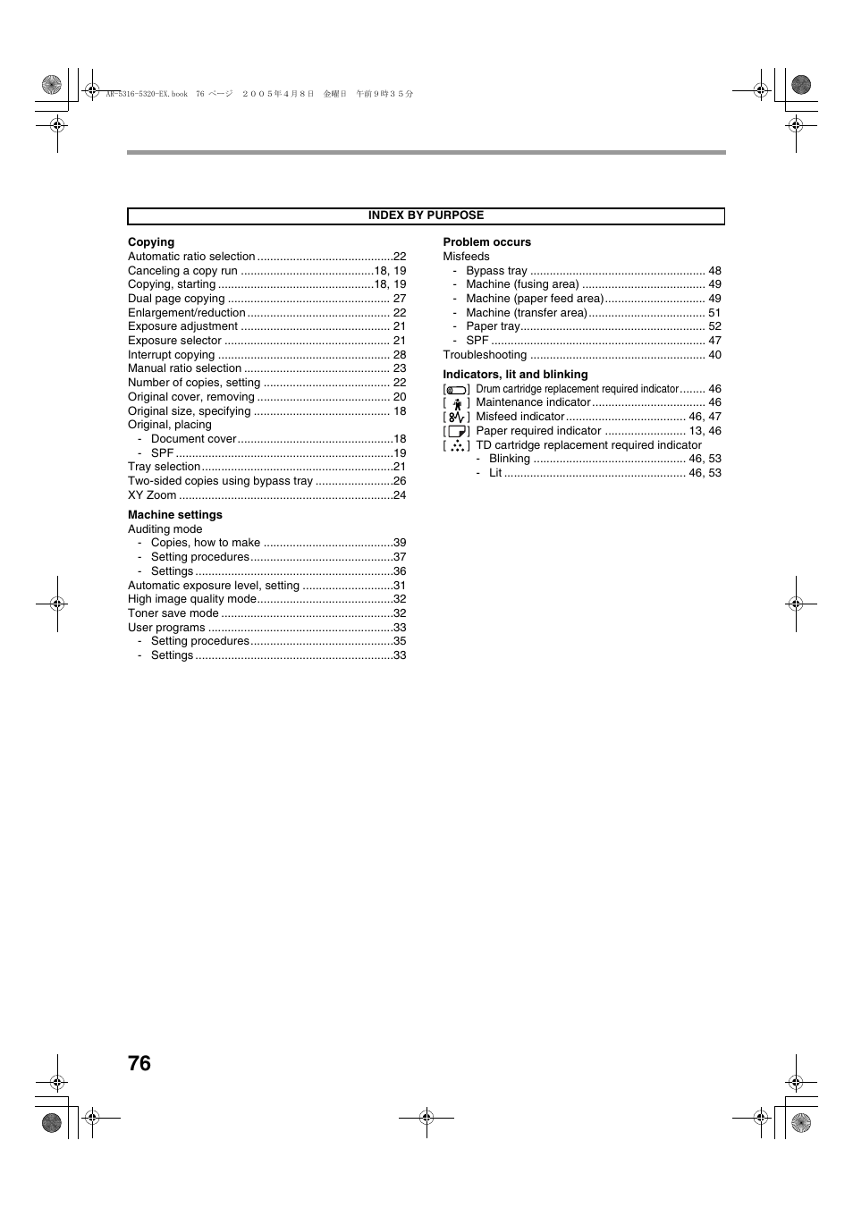 Sharp AR-5316 User Manual | Page 78 / 80