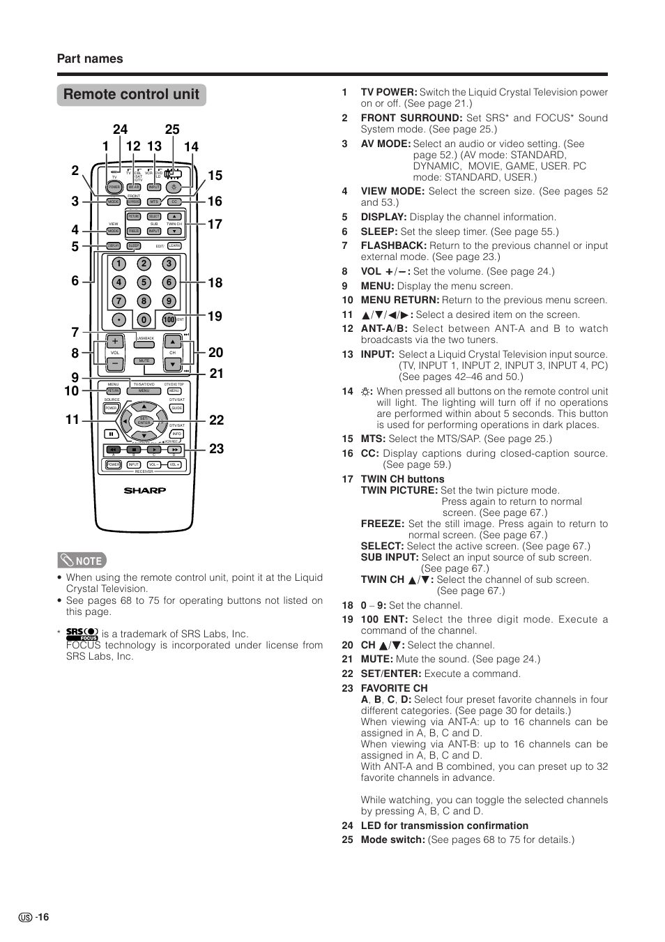 Remote control unit, Part names | Sharp Aquos LC 37HV4U User Manual | Page 17 / 87
