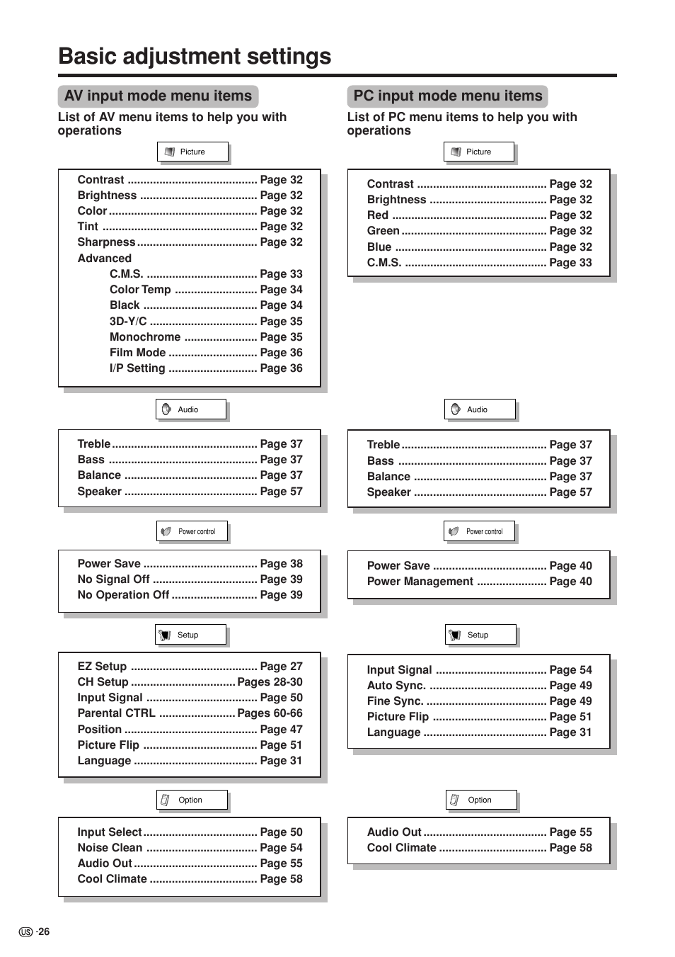 Basic adjustment settings, Av input mode menu items, Pc input mode menu items | Sharp Aquos LC 37HV4U User Manual | Page 27 / 87