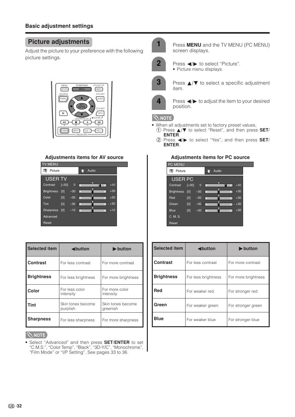 Picture adjustments, Basic adjustment settings, Adjustments items for pc source | Adjustments items for av source, User pc, User tv | Sharp Aquos LC 37HV4U User Manual | Page 33 / 87