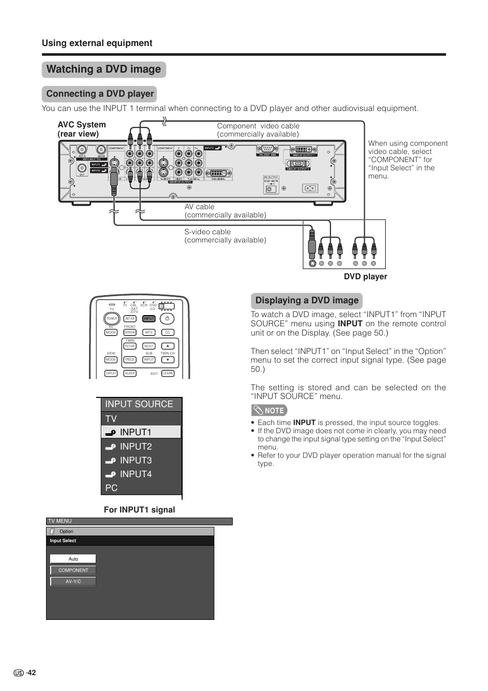 Watching a dvd image, Using external equipment, Connecting a dvd player | Displaying a dvd image, Input source tv input1 input2 input3 input4 pc, Avc system (rear view) dvd player, For input1 signal | Sharp Aquos LC 37HV4U User Manual | Page 43 / 87