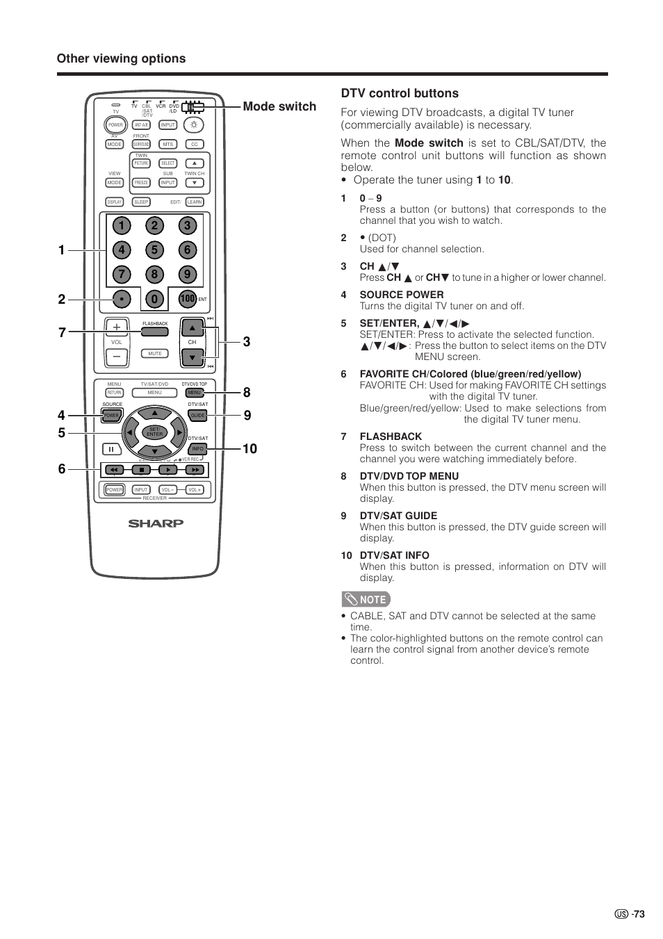 Other viewing options dtv control buttons, Mode switch | Sharp Aquos LC 37HV4U User Manual | Page 74 / 87