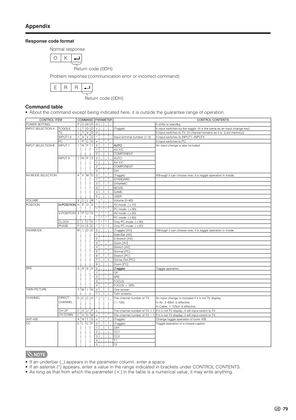 Appendix, Command table, Ok e r r | Sharp Aquos LC 37HV4U User Manual | Page 80 / 87