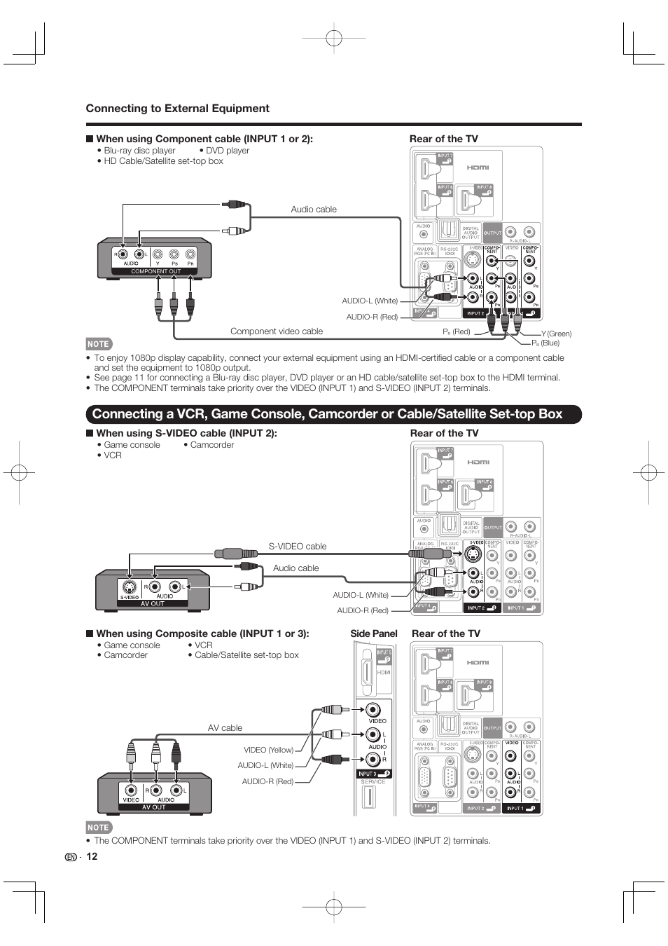 Connecting to external equipment | Sharp AQUOS 09P09-MX-NM User Manual | Page 14 / 51