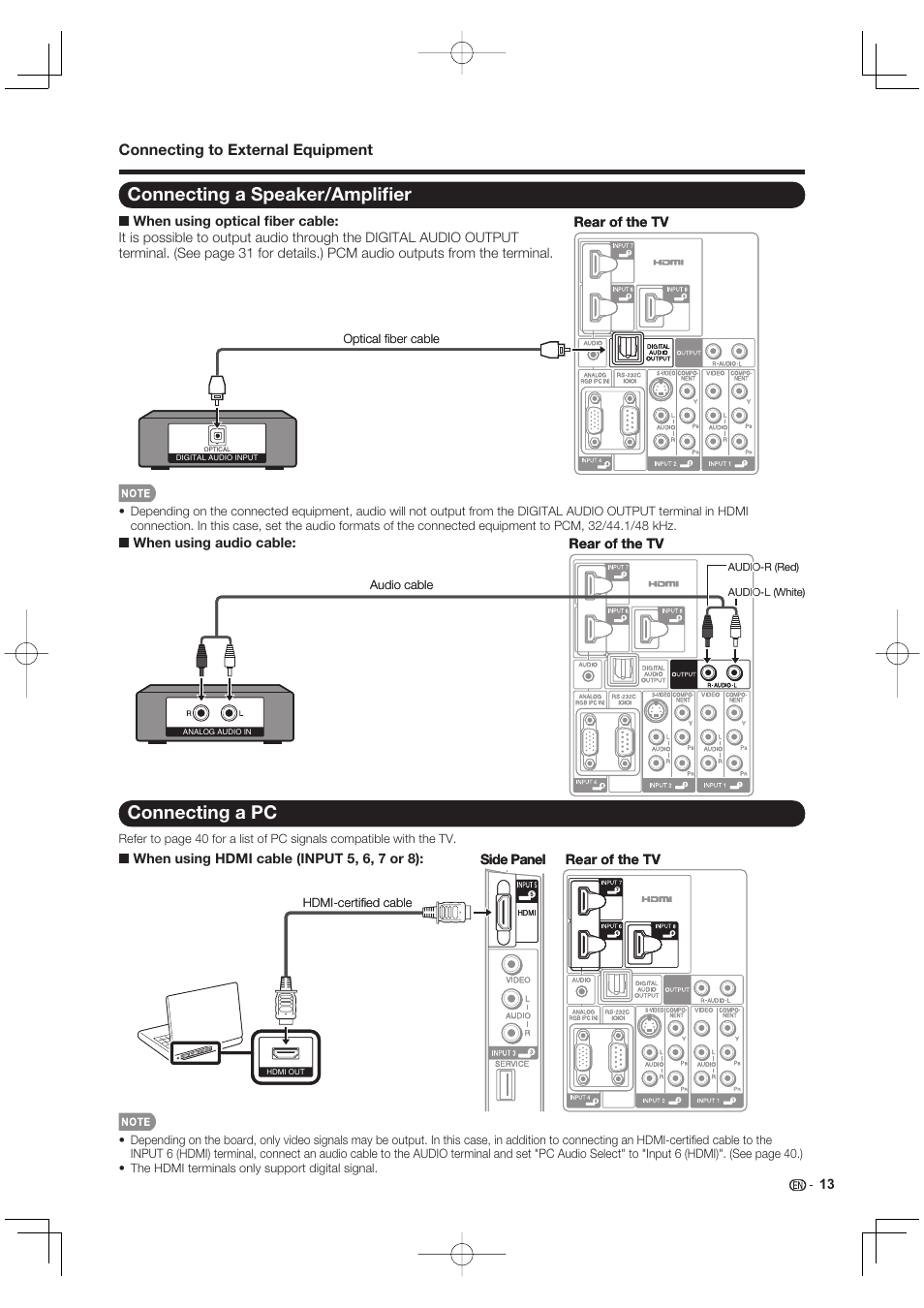 Connecting a speaker/amplifi er, Connecting a pc, Connecting to external equipment | Sharp AQUOS 09P09-MX-NM User Manual | Page 15 / 51