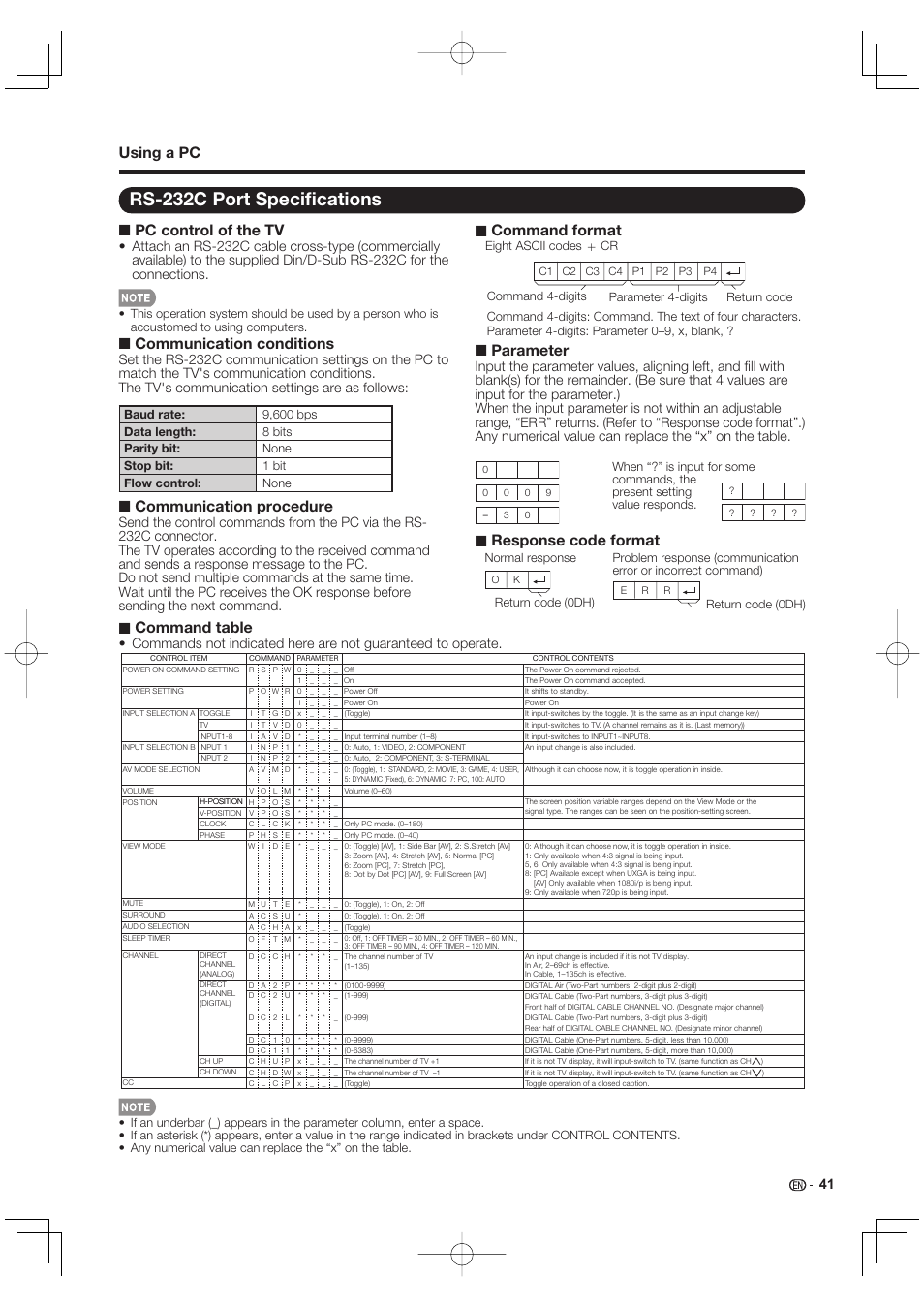 Rs-232c port specifi cations, Pc control of the tv, Communication conditions | Communication procedure, Parameter, Command format, Command table, Response code format, Using a pc | Sharp AQUOS 09P09-MX-NM User Manual | Page 43 / 51