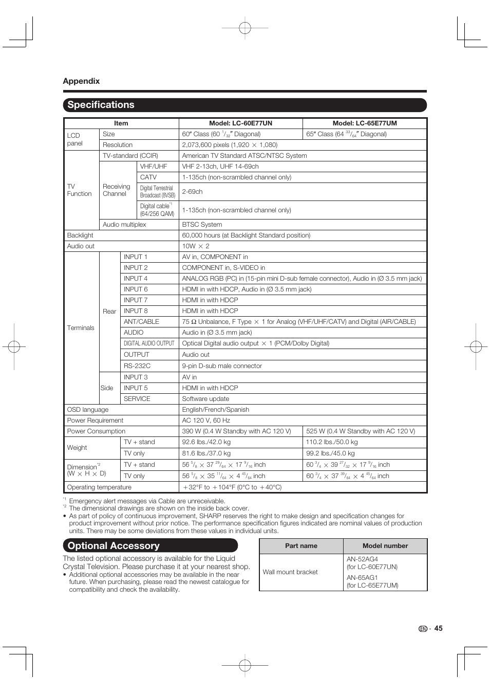 Optional accessory, Specifi cations, Appendix | Sharp AQUOS 09P09-MX-NM User Manual | Page 47 / 51