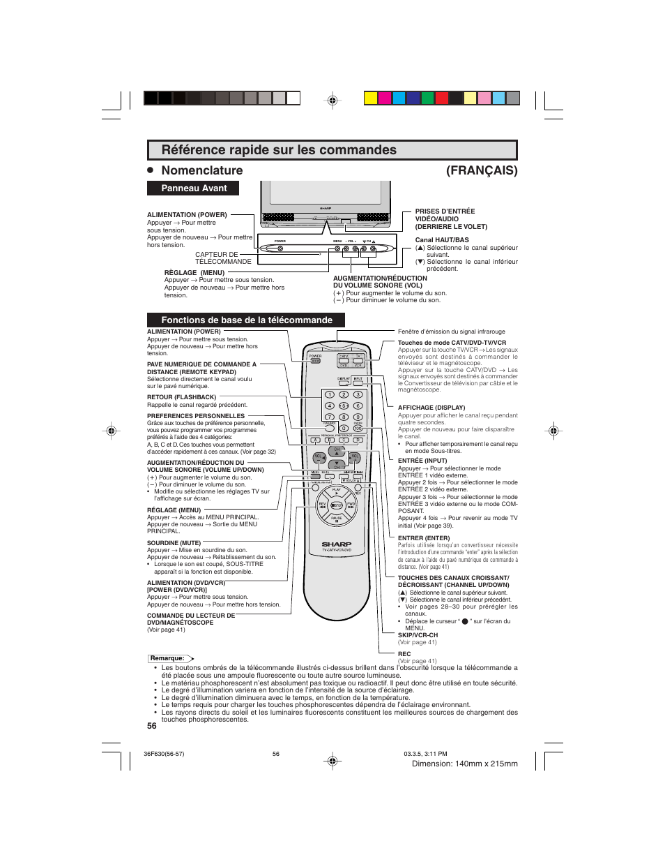 Référence rapide sur les commandes, Nomenclature (français), Power menu – vol + ch pull-open | Panneau avant, Fonctions de base de la télécommande | Sharp 36F630 User Manual | Page 56 / 60