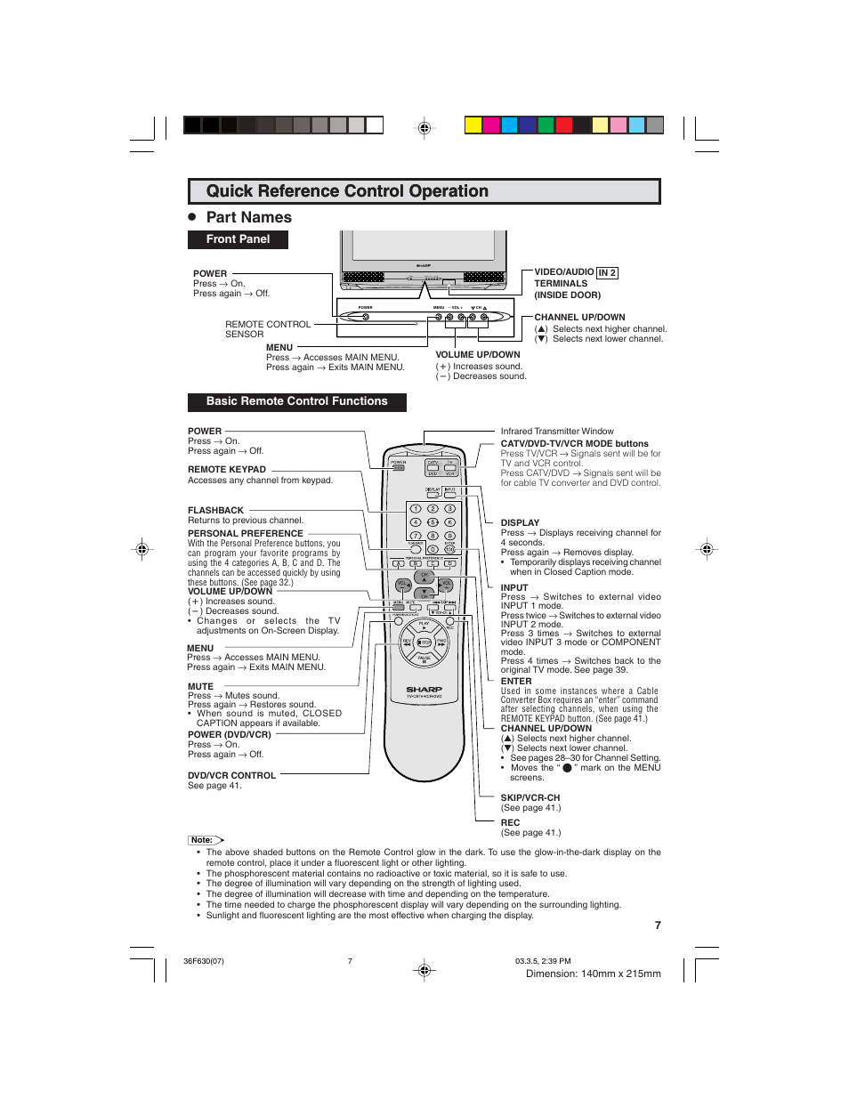 Quick reference control operation, Part names, Power menu – vol + ch pull-open | Sharp 36F630 User Manual | Page 7 / 60