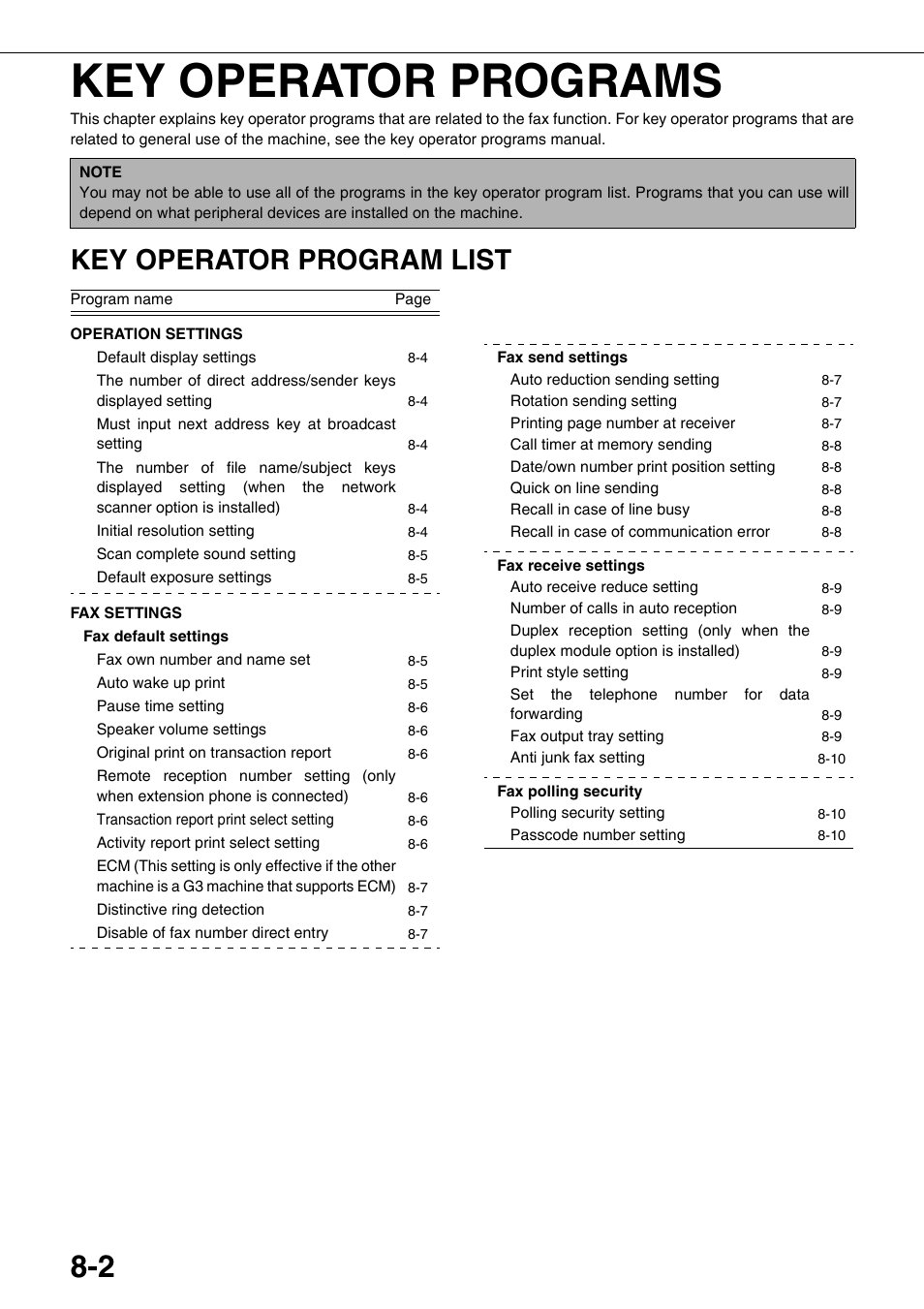 Key operator programs, Key operator program list | Sharp AR-FX12 User Manual | Page 86 / 104