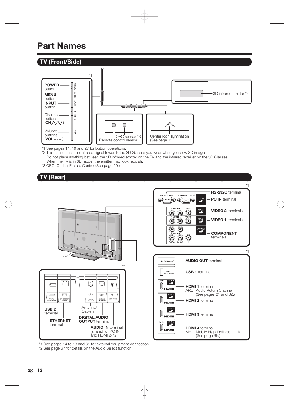 Part names, Tv (front/side), Tv (rear) | Sharp LC-90LE745U User Manual | Page 14 / 98