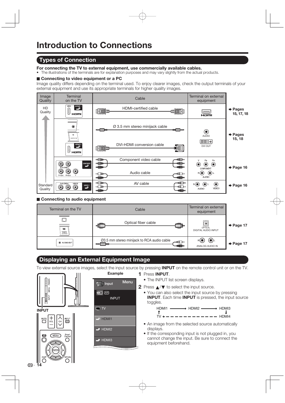 Introduction to connections, Types of connection, Displaying an external equipment image | Sharp LC-90LE745U User Manual | Page 16 / 98