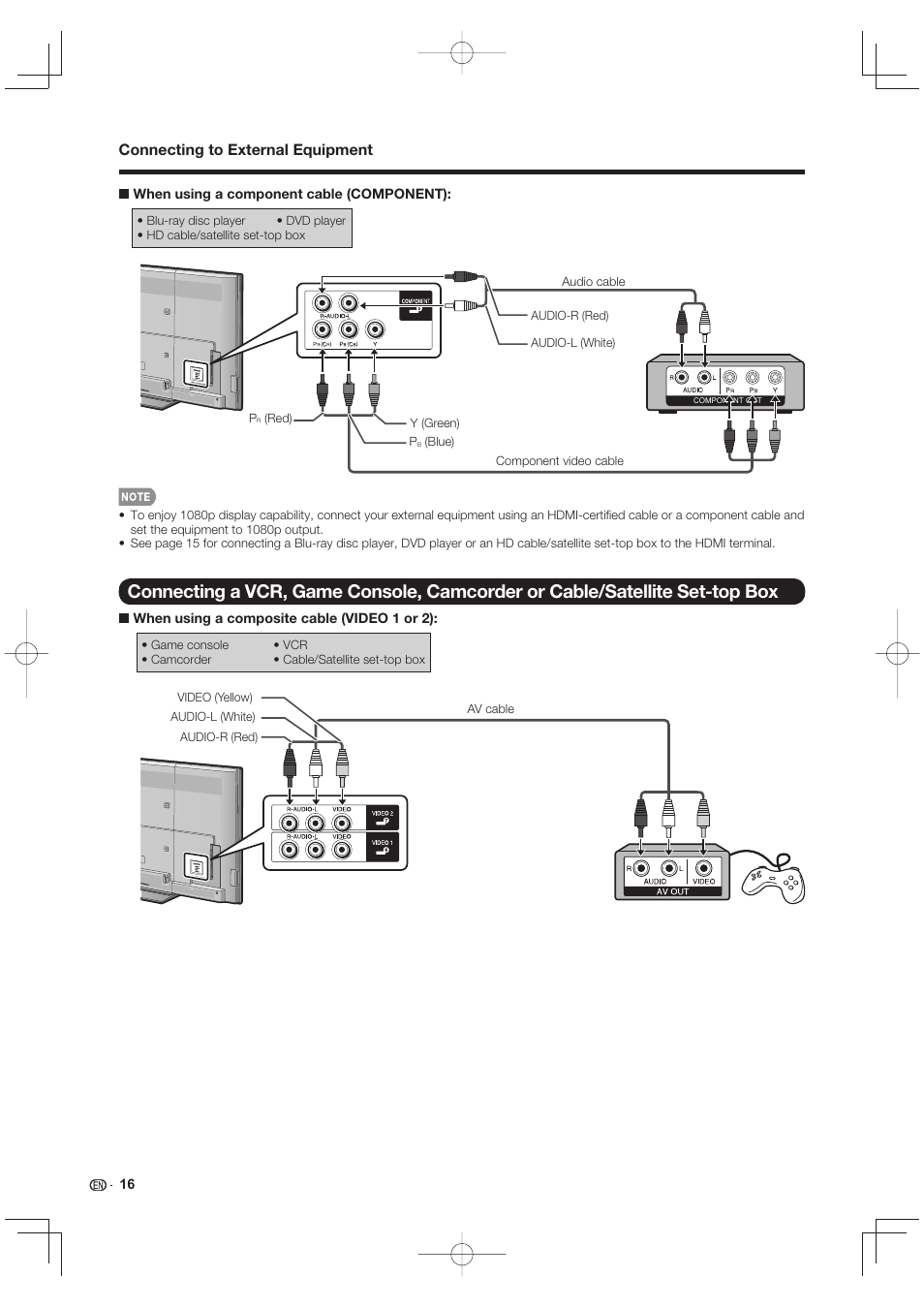 Connecting to external equipment | Sharp LC-90LE745U User Manual | Page 18 / 98