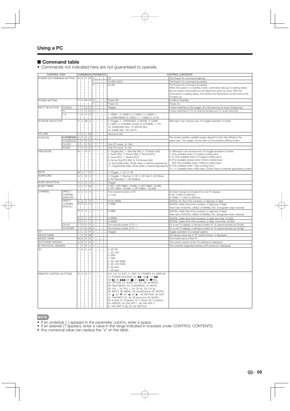 Command table, Using a pc | Sharp LC-90LE745U User Manual | Page 71 / 98