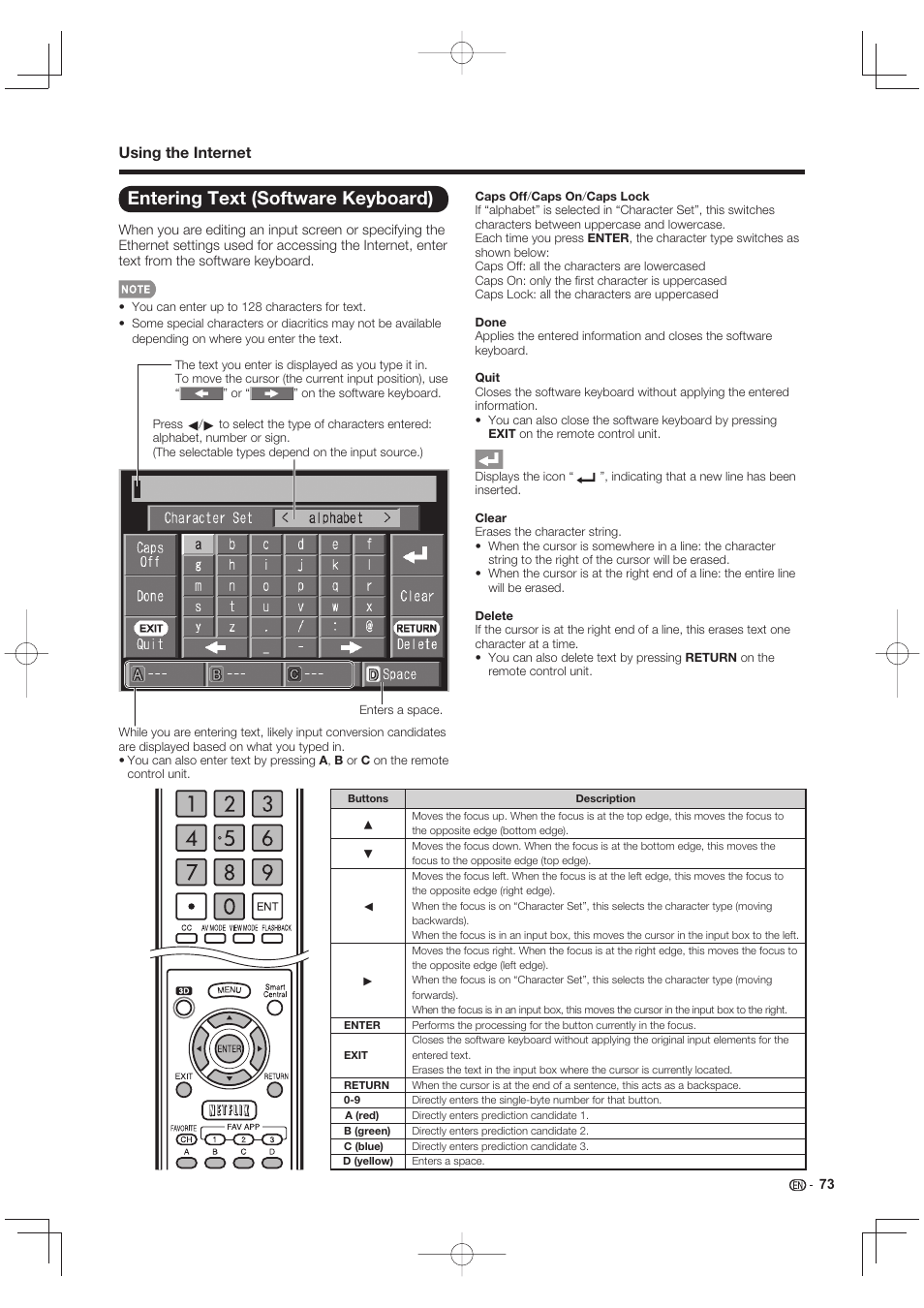 Entering text (software keyboard), Using the internet | Sharp LC-90LE745U User Manual | Page 75 / 98