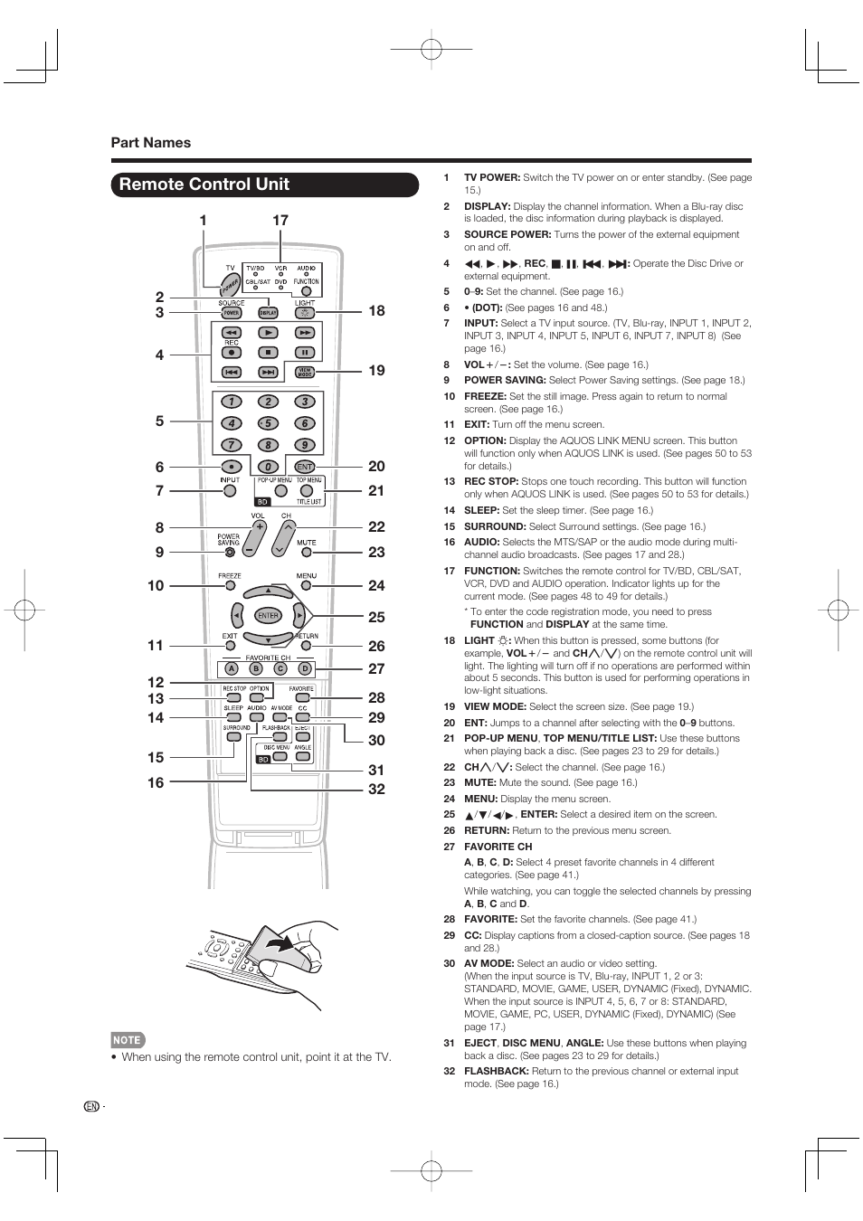 Remote control unit | Sharp Aquos LC 46BD80UN User Manual | Page 14 / 65