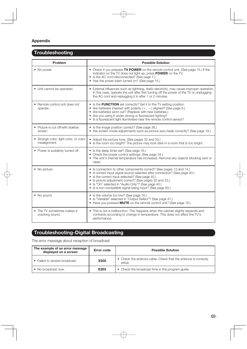 Troubleshooting, Troubleshooting-digital broadcasting | Sharp Aquos LC 46BD80UN User Manual | Page 57 / 65