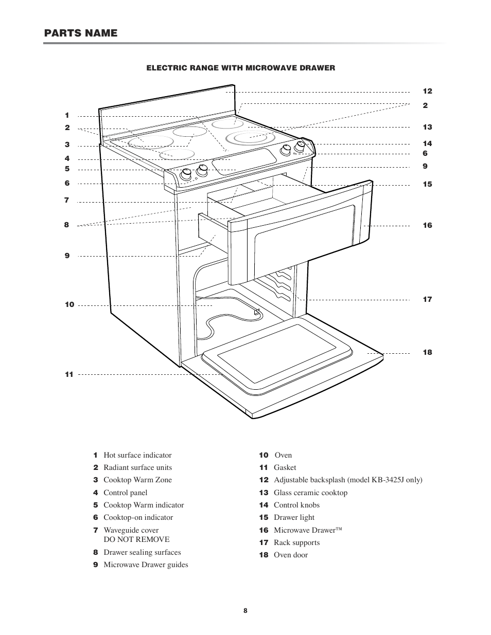 Parts name, Parts name -11 | Sharp KB-4425J User Manual | Page 8 / 48