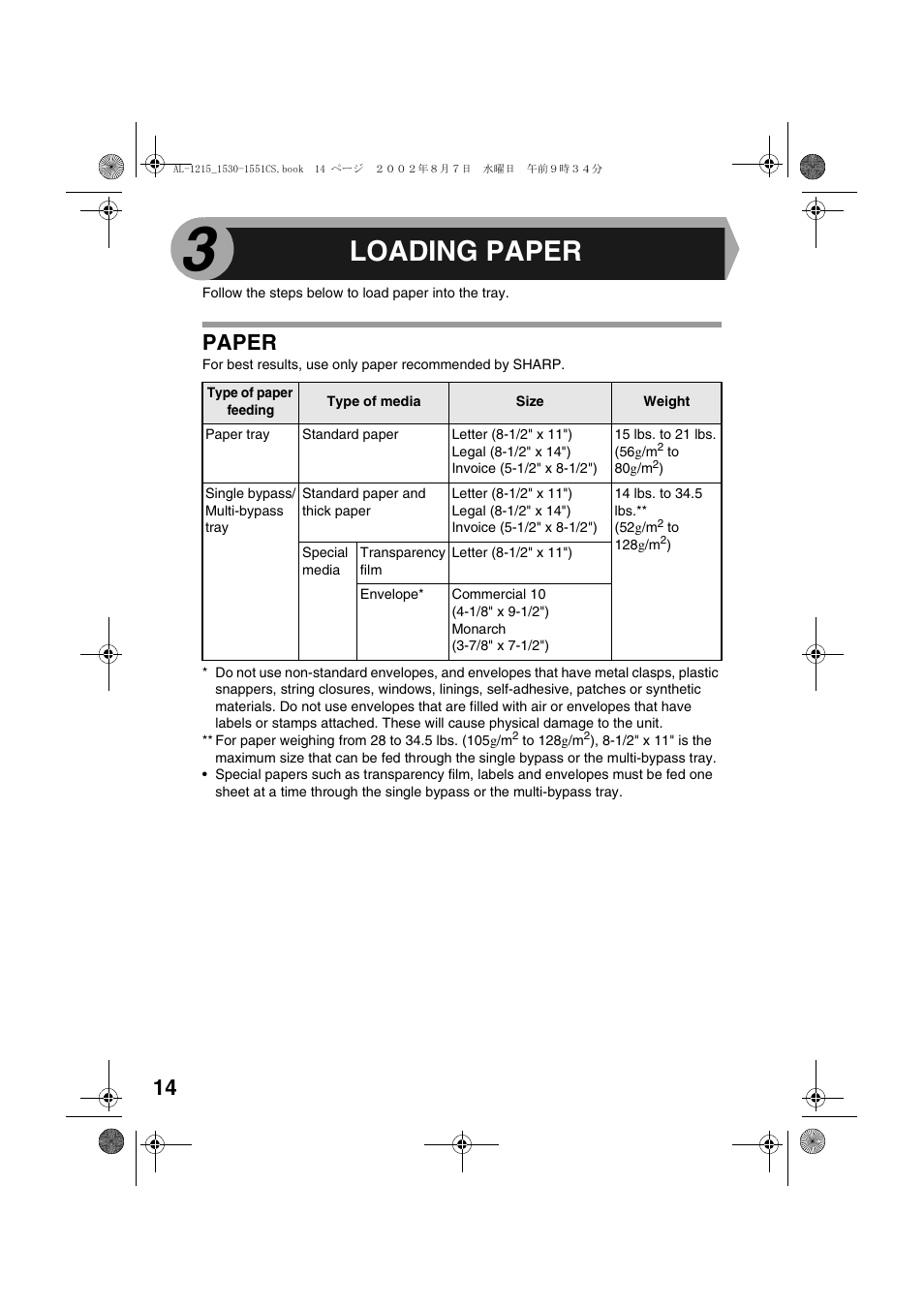 Loading paper, Paper | Sharp AL-1215 User Manual | Page 16 / 88