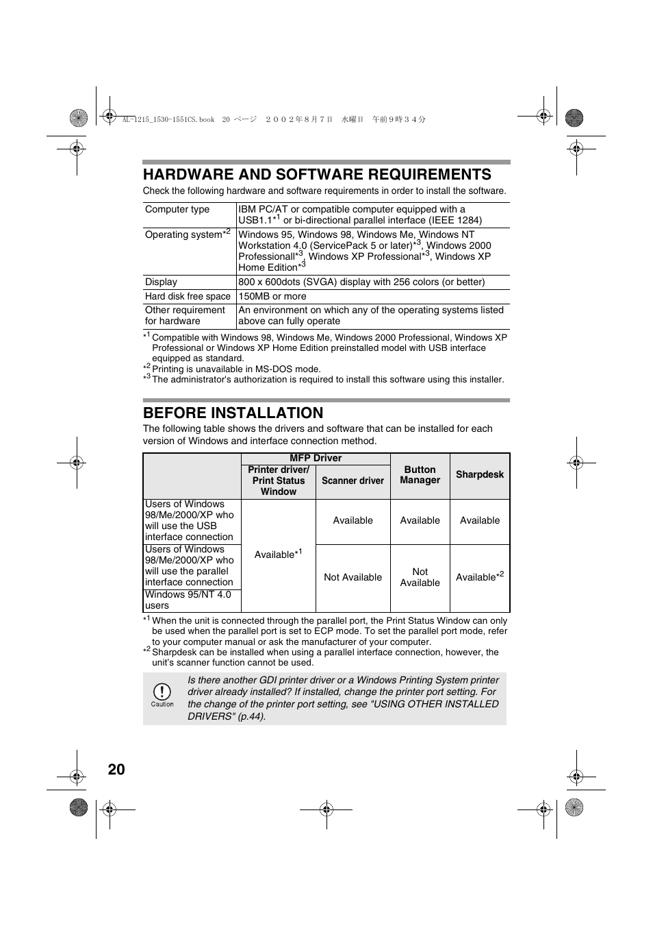 20 hardware and software requirements, Before installation | Sharp AL-1215 User Manual | Page 22 / 88