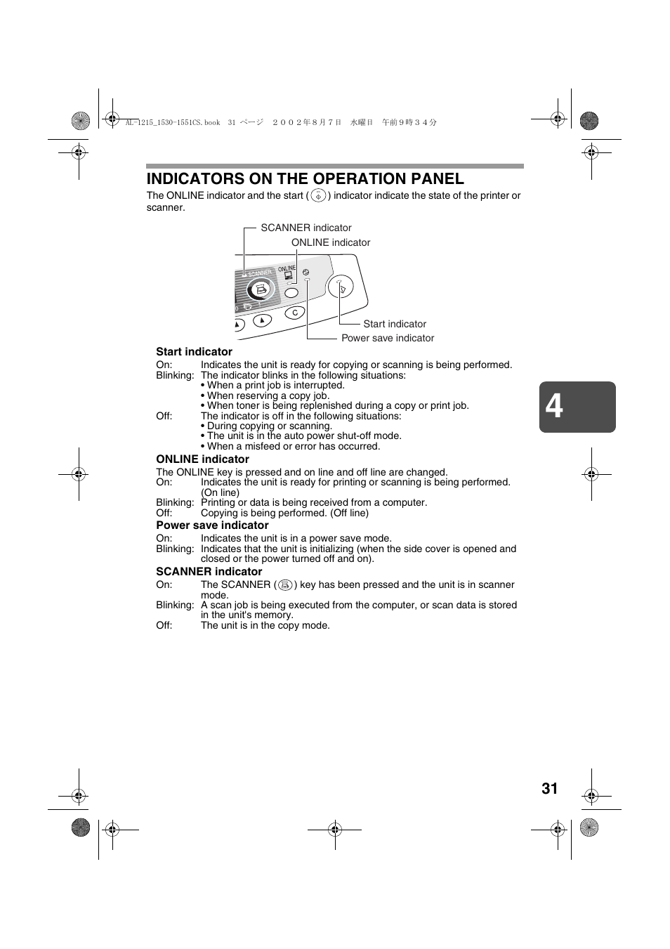 Indicators on the operation panel | Sharp AL-1215 User Manual | Page 33 / 88