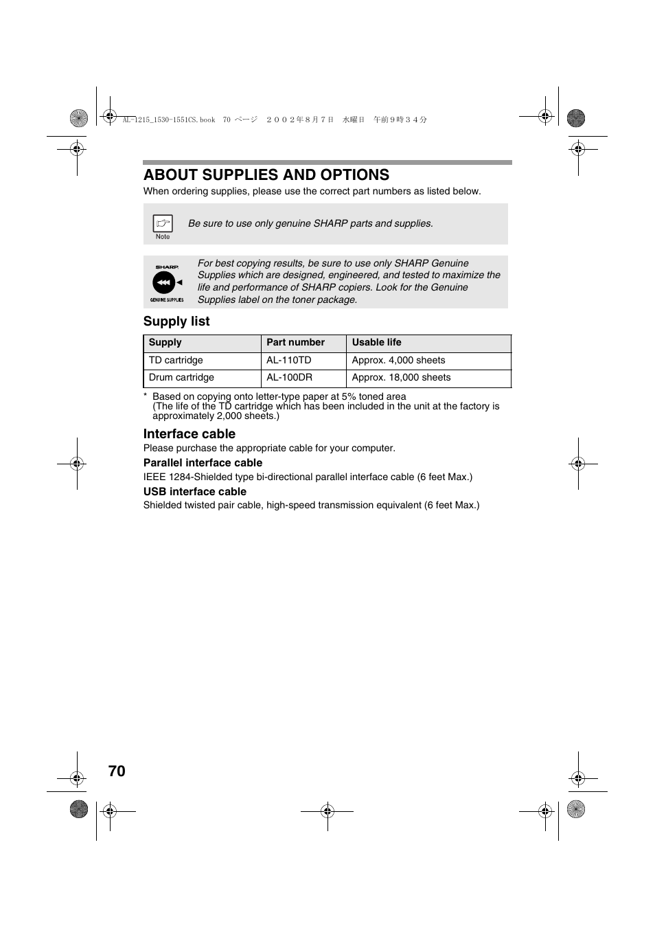 70 about supplies and options, Supply list, Interface cable | Sharp AL-1215 User Manual | Page 72 / 88
