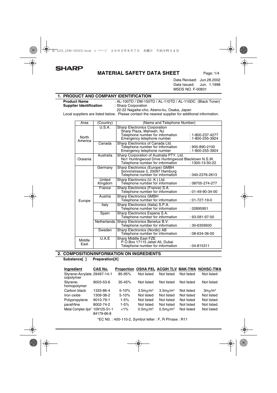Material safety data sheet | Sharp AL-1215 User Manual | Page 79 / 88