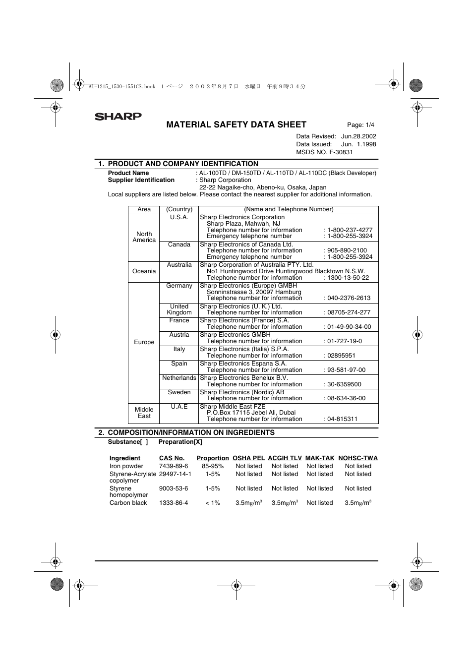 Material safety data sheet | Sharp AL-1215 User Manual | Page 83 / 88