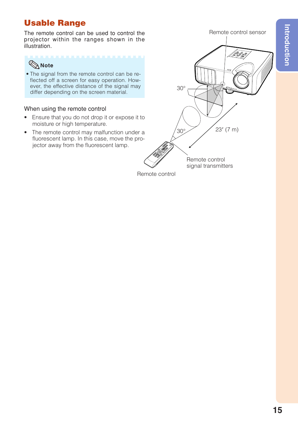 Usable range | Sharp Notevision PG-F261X User Manual | Page 17 / 70