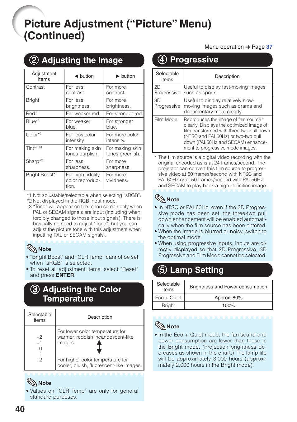 Adjusting the image, Adjusting the color temperature, Progressive | Lamp setting, Picture adjustment (“picture” menu) (continued), 55 lamp setting, 22 adjusting the image, 33 adjusting the color temperature | Sharp Notevision PG-F261X User Manual | Page 42 / 70