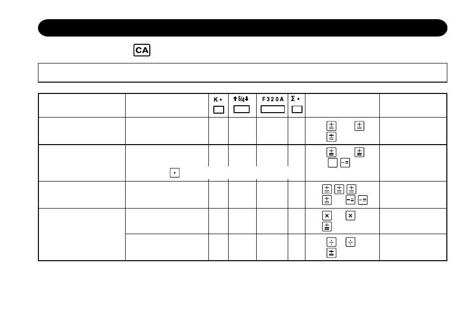 Calculation examples | Sharp QS-2130 User Manual | Page 12 / 22