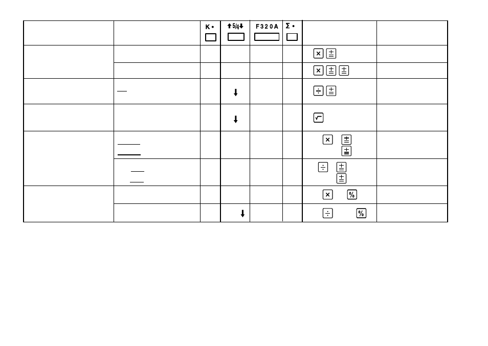 Sharp QS-2130 User Manual | Page 13 / 22