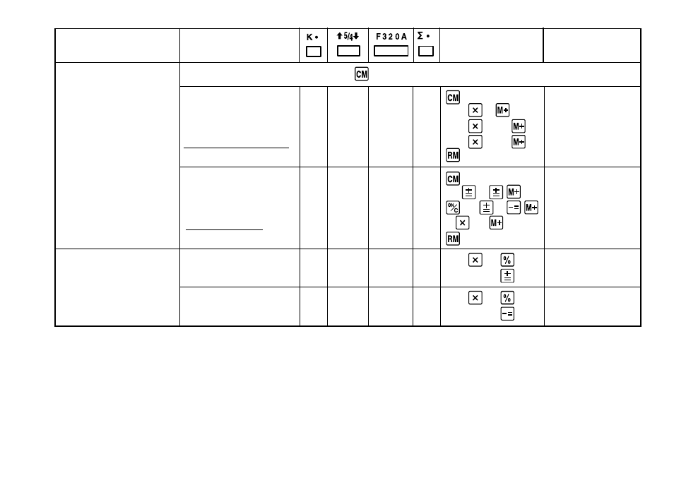 Sharp QS-2130 User Manual | Page 14 / 22