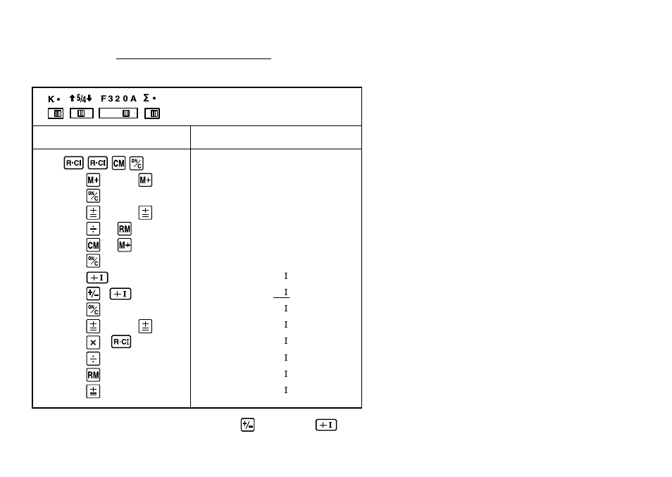 Sharp QS-2130 User Manual | Page 17 / 22