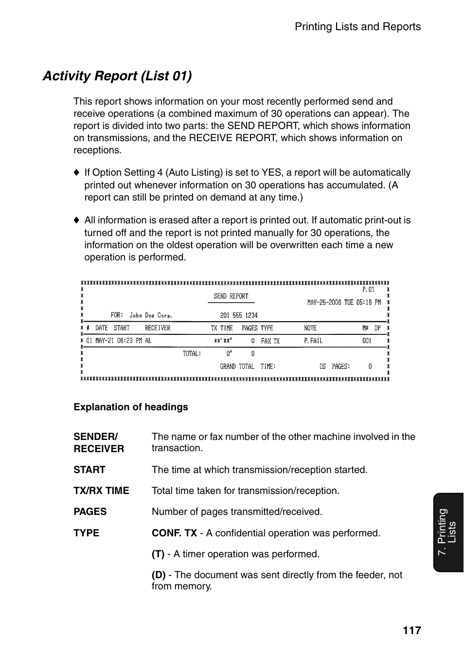 Activity report (list 01) | Sharp FO-4470 User Manual | Page 119 / 148