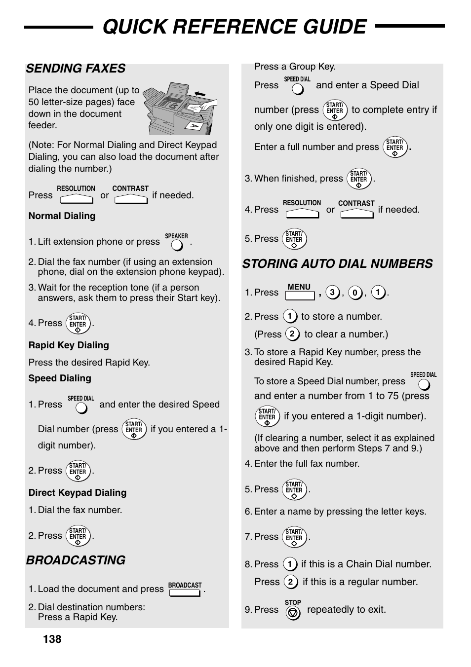 Quick reference guide, Sending faxes, Broadcasting | Storing auto dial numbers | Sharp FO-4470 User Manual | Page 140 / 148
