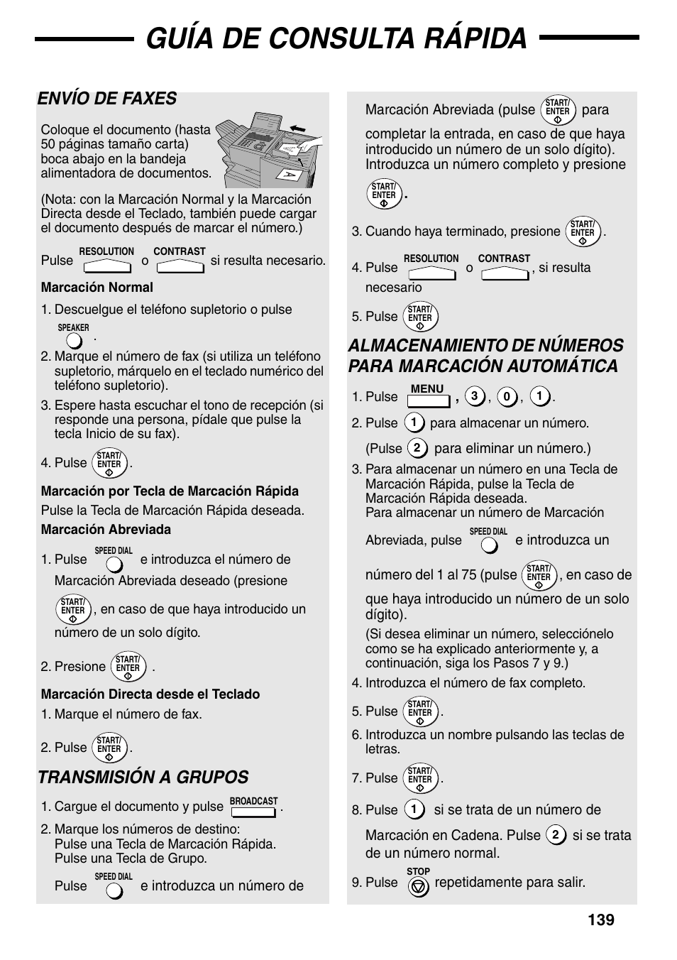 Guía de consulta rápida, Envío de faxes, Transmisión a grupos | Sharp FO-4470 User Manual | Page 141 / 148