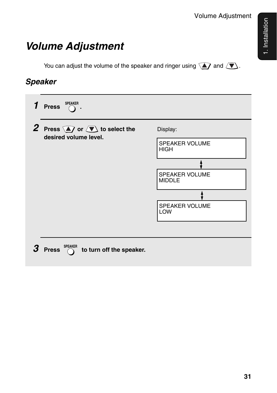 Volume adjustment, Speaker | Sharp FO-4470 User Manual | Page 33 / 148