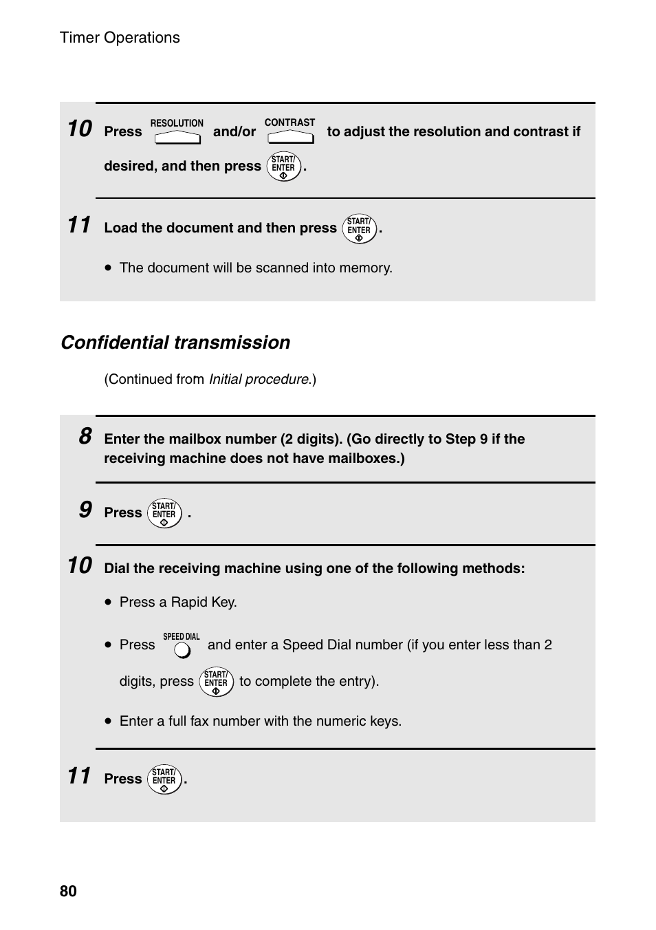 Confidential transmission | Sharp FO-4470 User Manual | Page 82 / 148