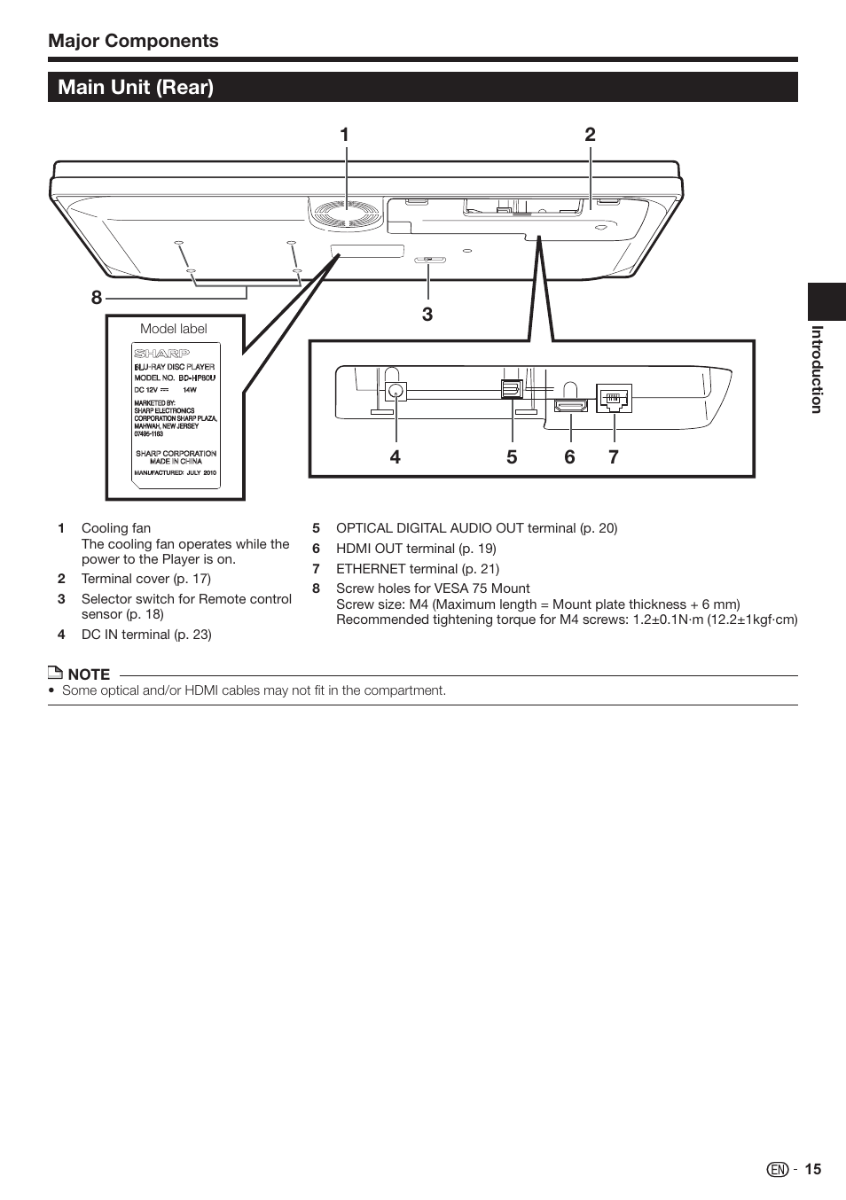 Main unit (rear), Major components | Sharp AQUOS BD-HP80U User Manual | Page 17 / 71