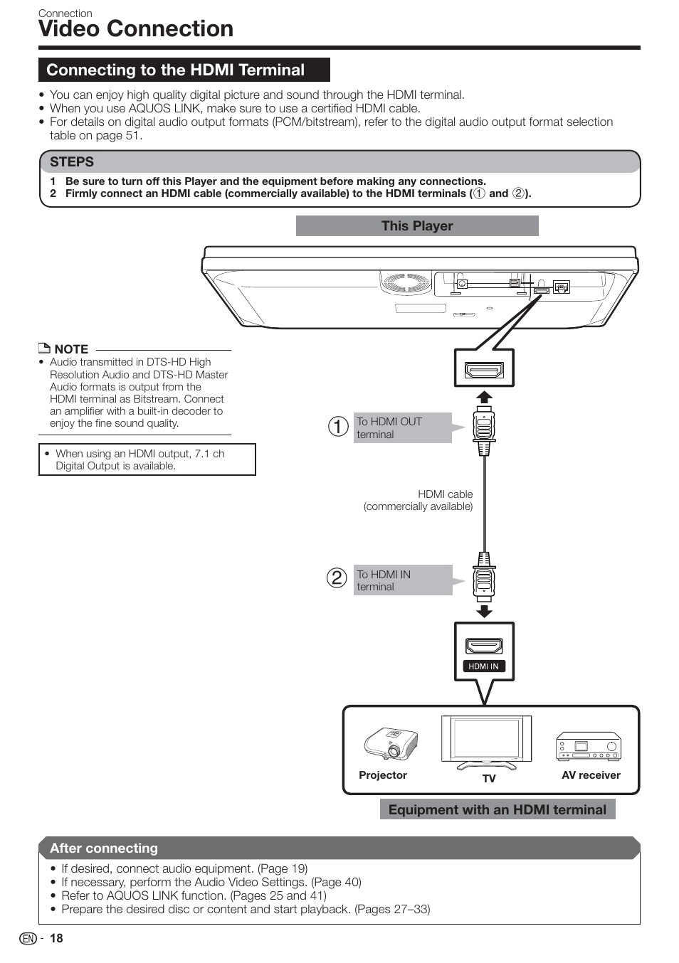 Video connection, Connecting to the hdmi terminal | Sharp AQUOS BD-HP80U User Manual | Page 20 / 71