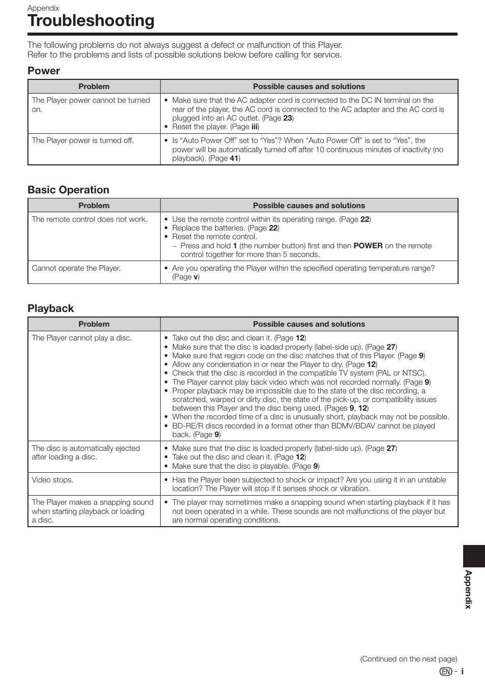 Troubleshooting, Power, Basic operation | Playback | Sharp AQUOS BD-HP80U User Manual | Page 59 / 71