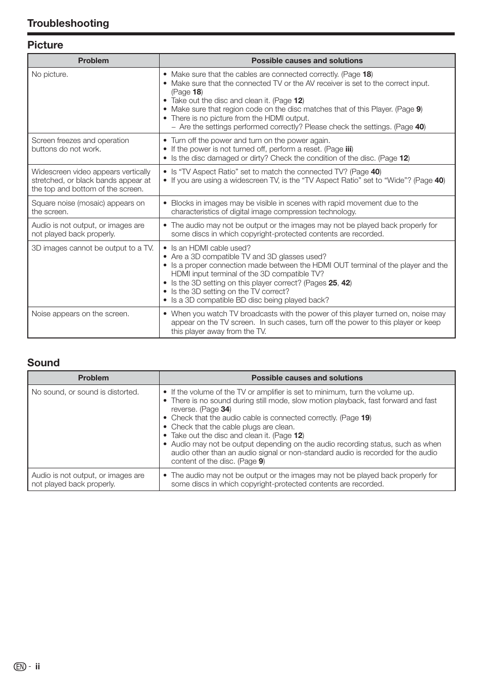 Troubleshooting picture, Sound | Sharp AQUOS BD-HP80U User Manual | Page 60 / 71