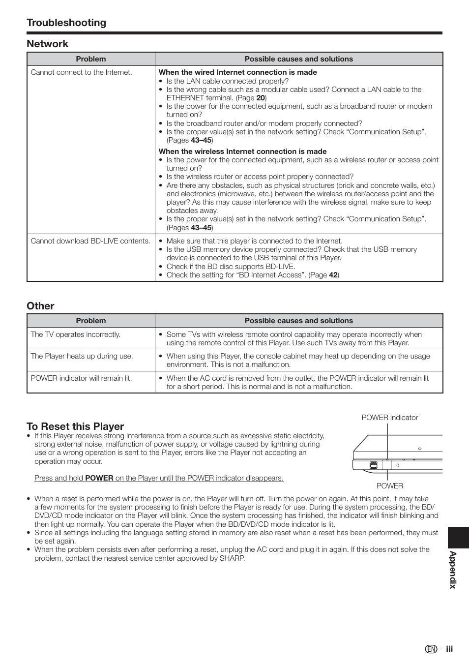 Network, Other, Troubleshooting | Sharp AQUOS BD-HP80U User Manual | Page 61 / 71