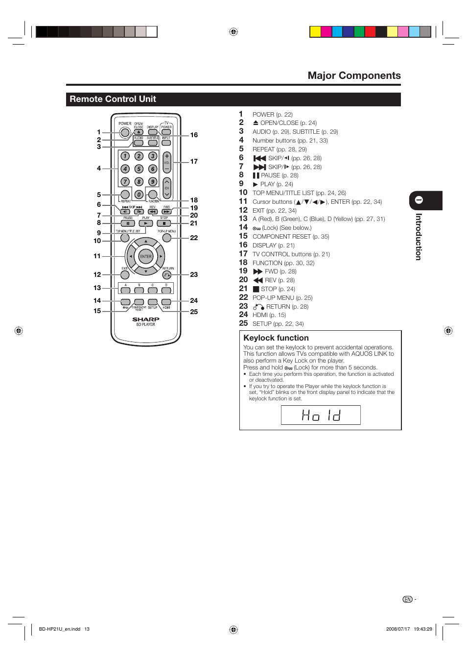 Major components, Remote control unit | Sharp BD-HP21U User Manual | Page 15 / 51