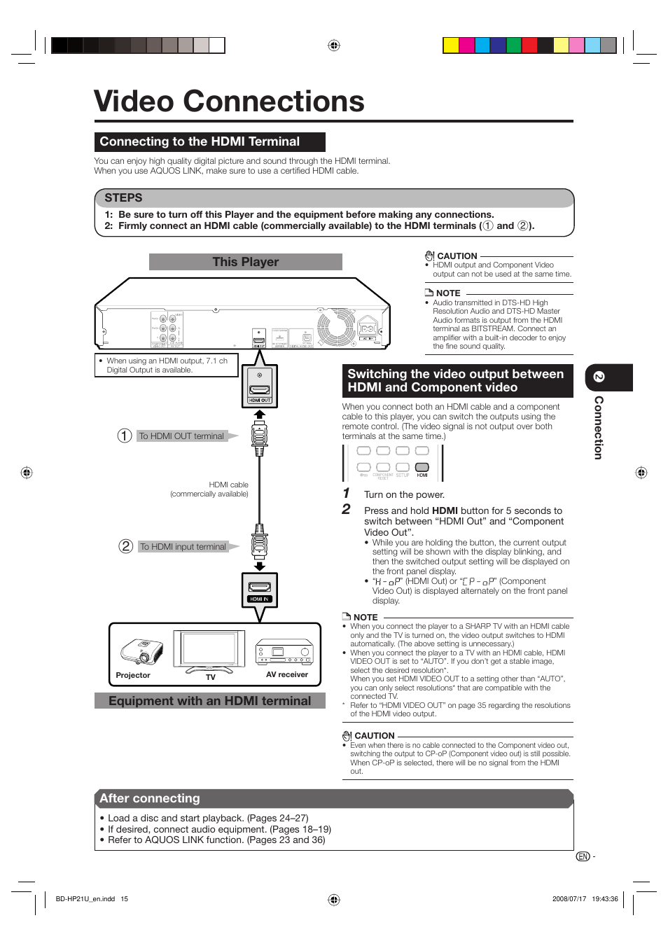 Video connections, Connecting to the hdmi terminal, This player equipment with an hdmi terminal | After connecting | Sharp BD-HP21U User Manual | Page 17 / 51